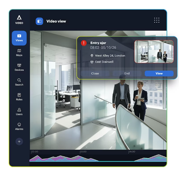 Avigilon alta system